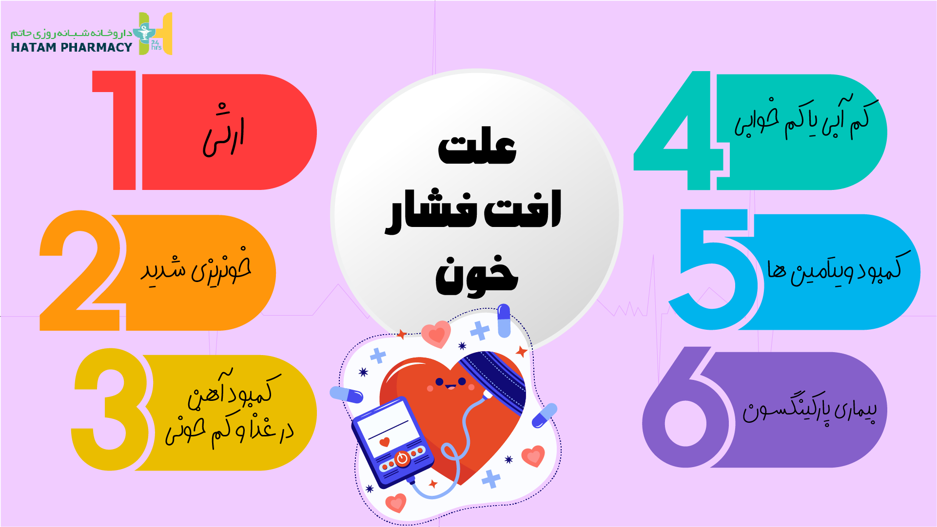 علائم فشار خون پایین